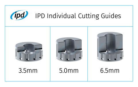 Individual Cutting Guides for IPD Custom Ti-Bases